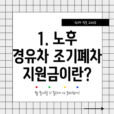 1. 노후 경유차 조기폐차 지원금이란?