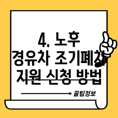 4. 노후 경유차 조기폐차 지원 신청 방법