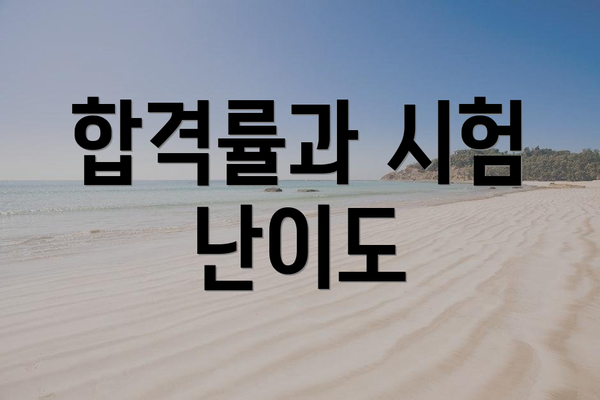 합격률과 시험 난이도