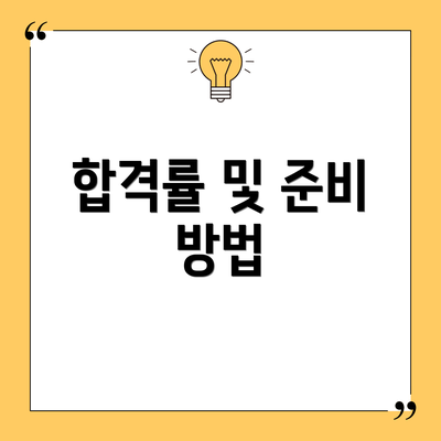 합격률 및 준비 방법