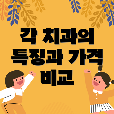 각 치과의 특징과 가격 비교