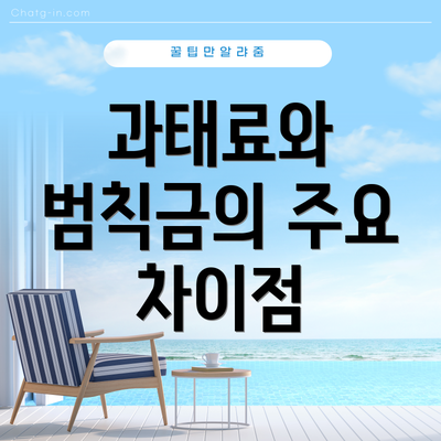 과태료와 범칙금의 주요 차이점