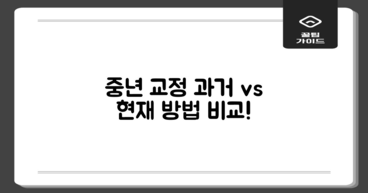 중년 교정, 과거와 현재의 방법 비교