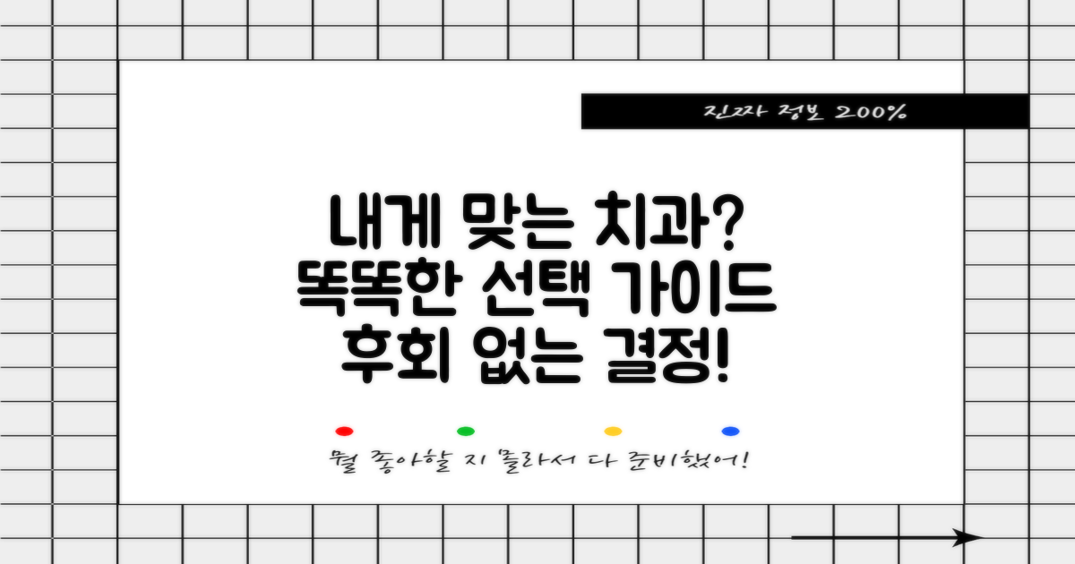 내게 맞는 치과, 현명한 선택은?