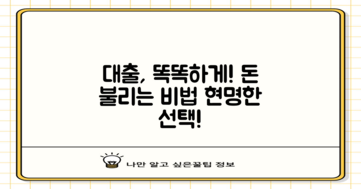 현명한 대출 활용법 공개