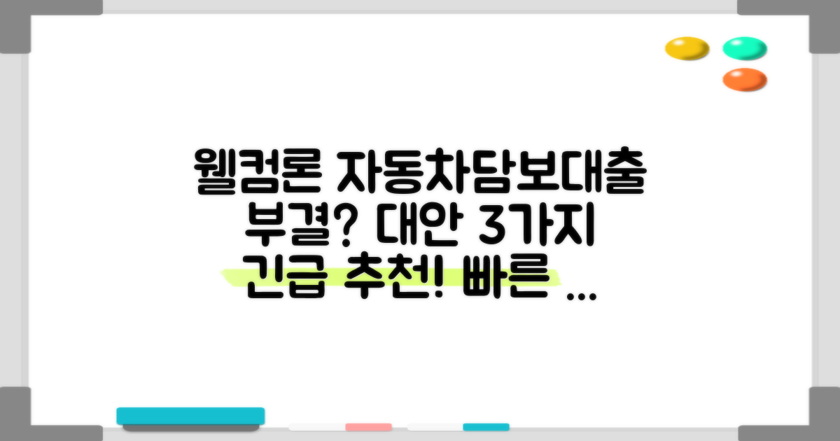웰컴론 자동차담보대출 부결 시, 3가지 대출 대안 상품 살펴보기