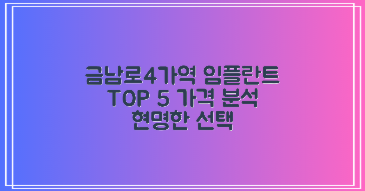 금남로4가역 임플란트 TOP5: 합리적인 선택을 위한 접근성 분석