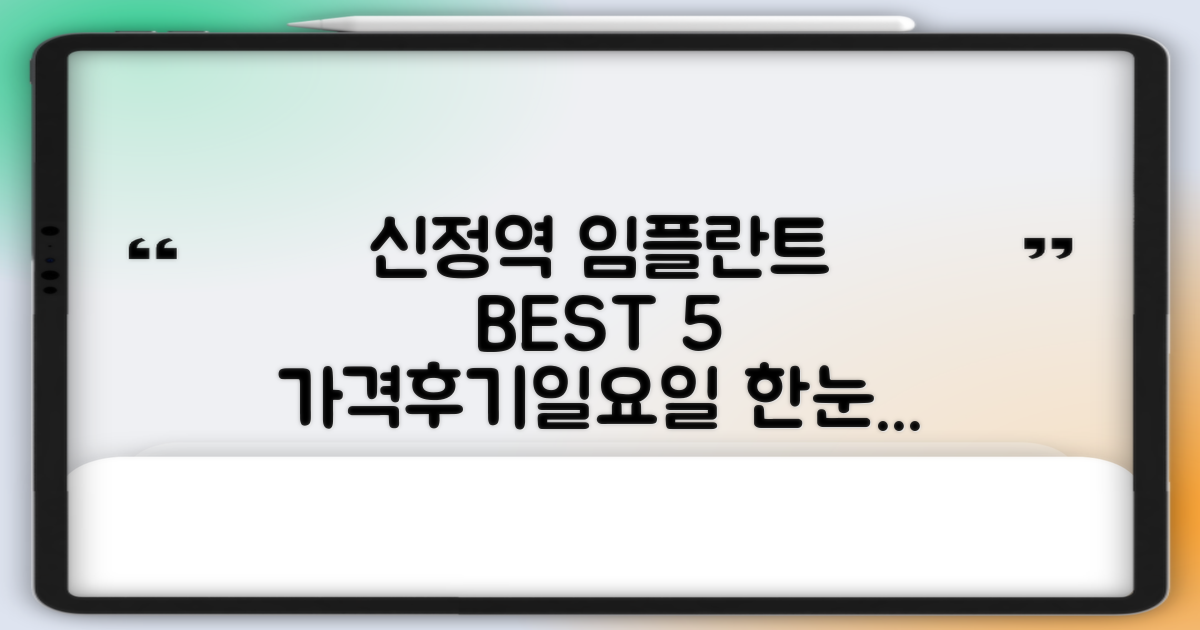 신정역 임플란트 BEST 5: 가격, 후기, 일요일 진료까지 한눈에!