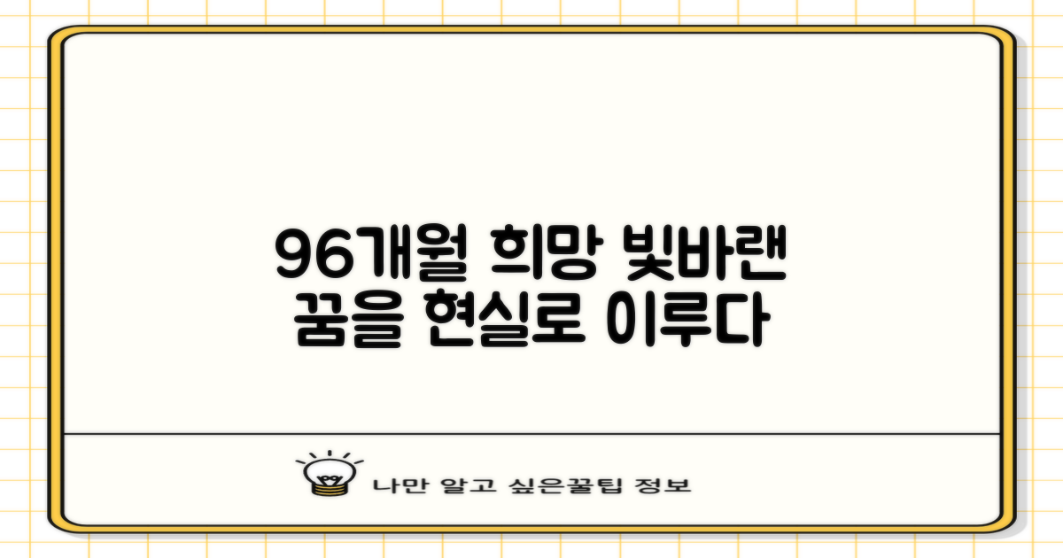 빛바랜 꿈을 현실로, 96개월의 희망을 품다