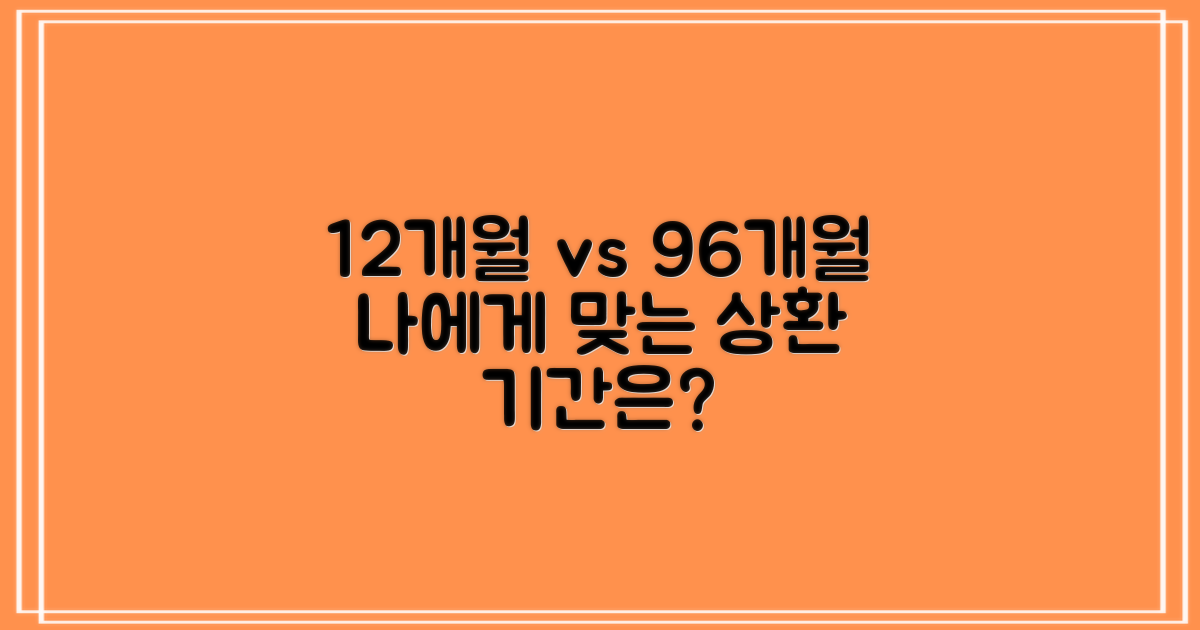 현명한 선택: 12개월 vs 96개월, 나에게 맞는 상환 기간은?