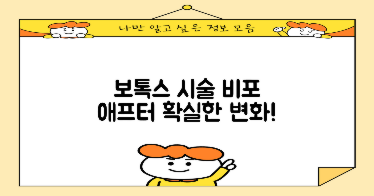 보톡스: 시술 전후 비교