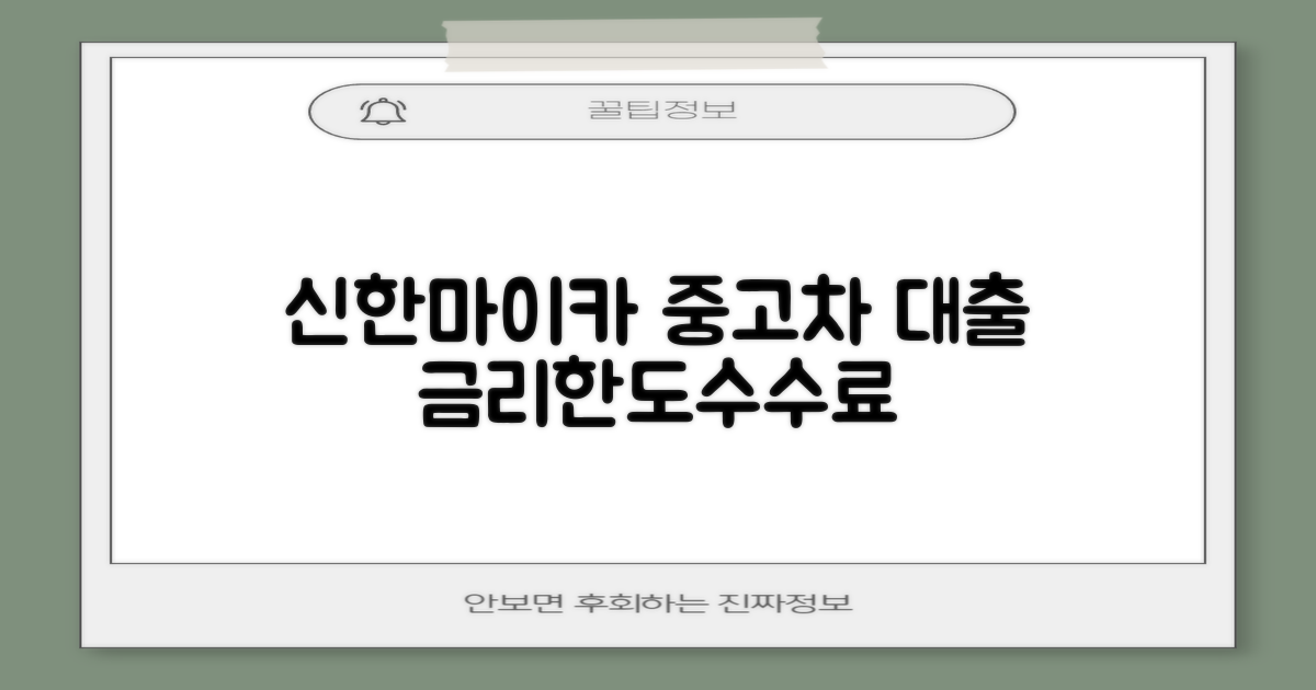 신한마이카 중고차 대출: 금리, 한도, 수수료 3가지 완벽 분석