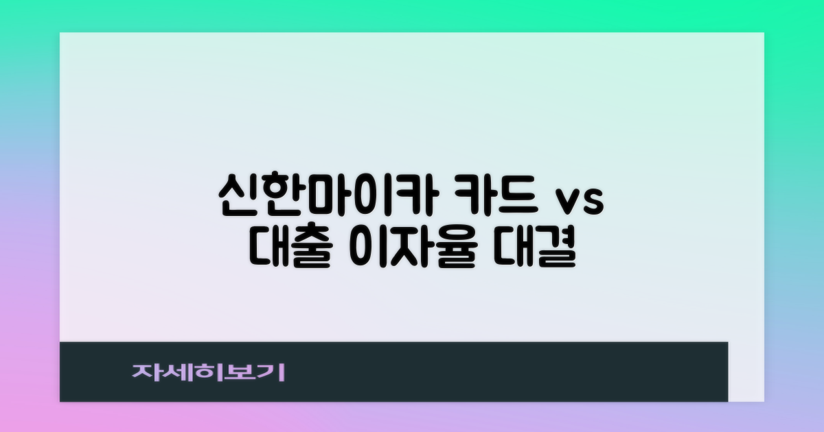 신한마이카 중고차대출: 카드 할부 vs. 대출, 이자 부담 제대로 파헤치기