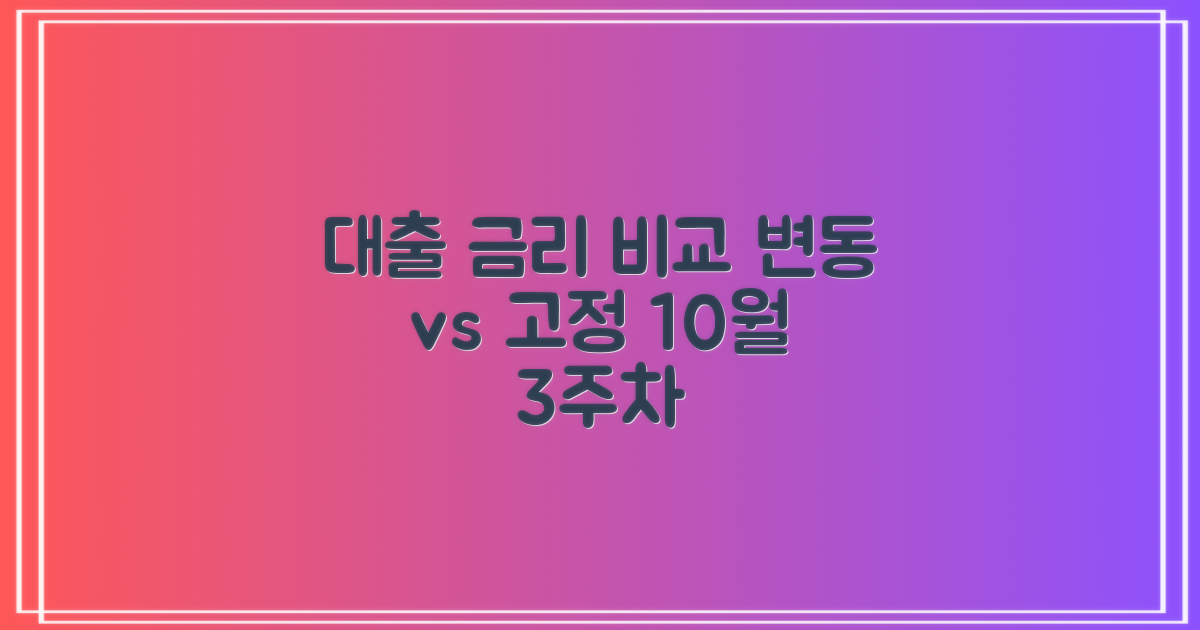 22년 10월 3주차: 은행 대출 이자율 비교, 변동 vs 고정 금리의 딜레마
