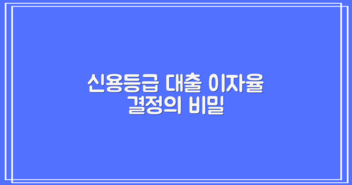 개인신용등급, 대출 이자율에 미치는 영향 분석 및 관리 가이드 (2022년 10월 3주차)